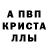 Дистиллят ТГК концентрат BTS ANIME